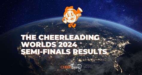 cheer worlds 2024 results